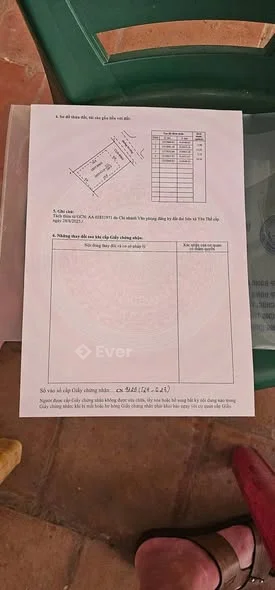 Ảnh bất động sản