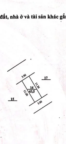 Ảnh bất động sản
