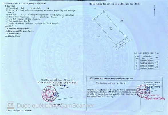 Cần bán lô đất đẹp mặt đường La Đồng – Hợp Tiến • Diện tích: 127,3m²