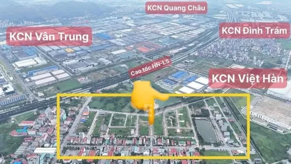 Ảnh bất động sản