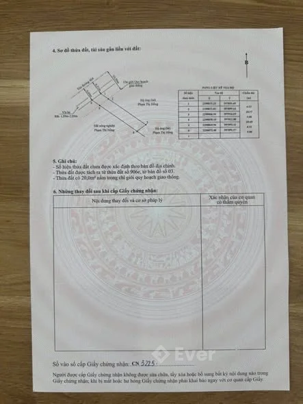 Ảnh bất động sản