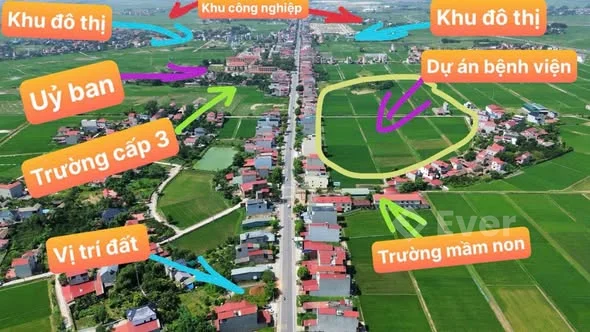 Ảnh bất động sản