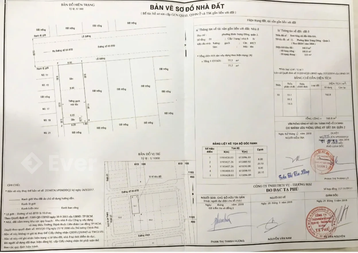 Ảnh bất động sản