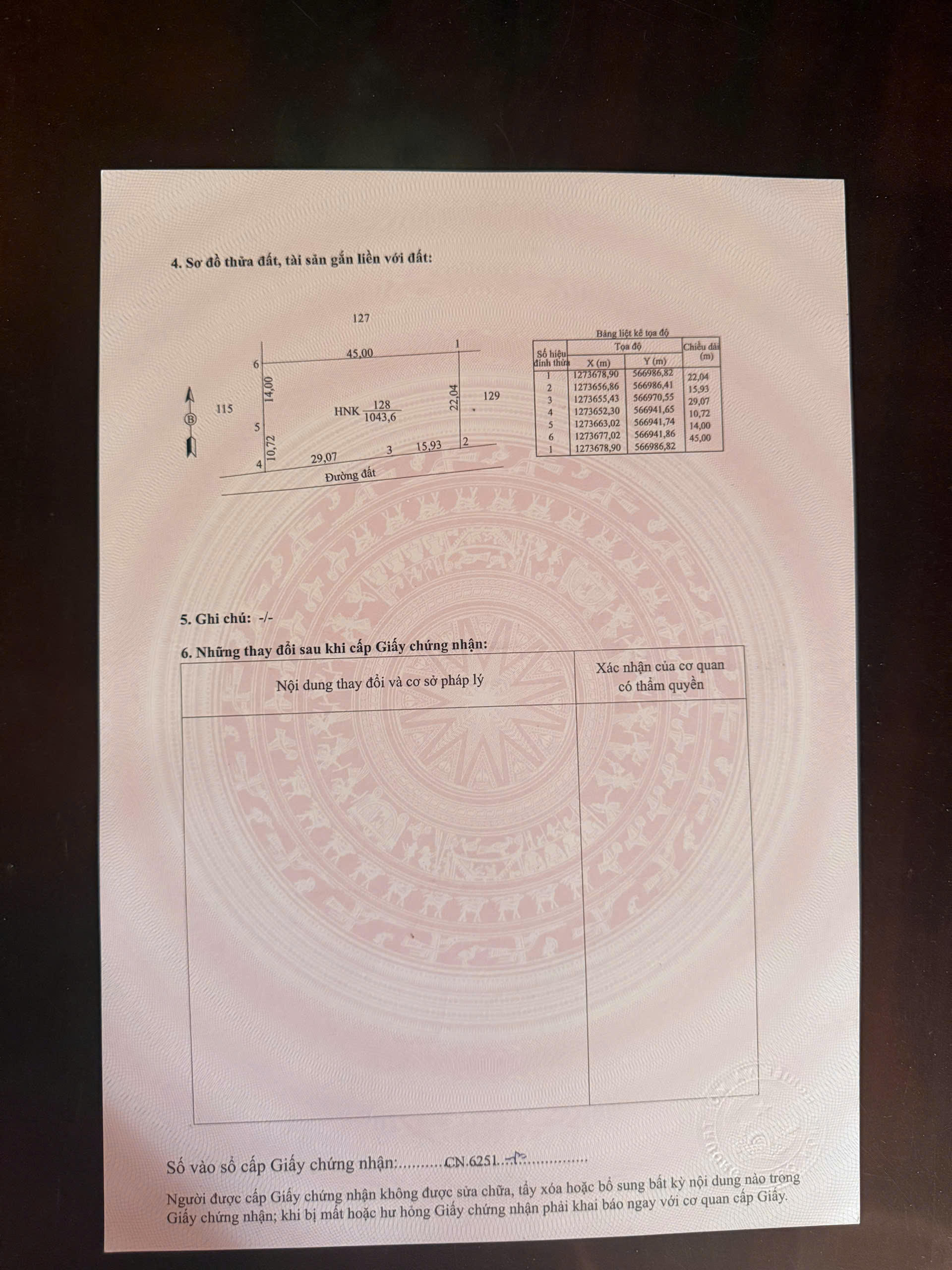 Ảnh bất động sản