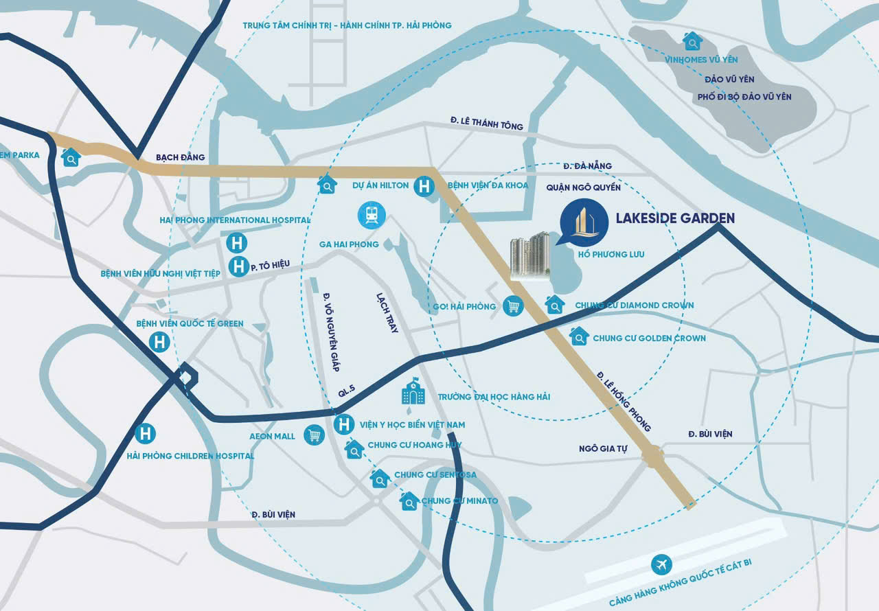 Ảnh bất động sản