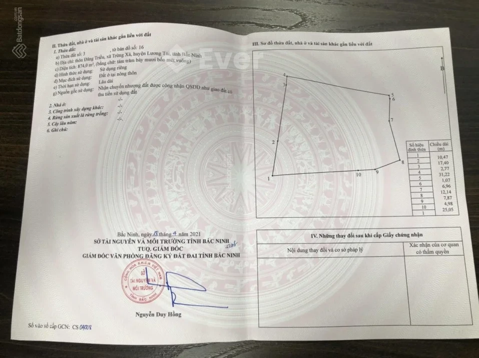 Ảnh bất động sản