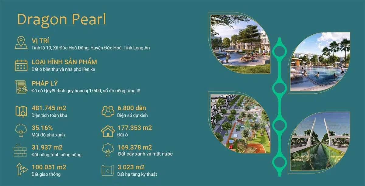 Đất nền 90m² tại KDC Dragon Pearl – Đã có Sổ hồng riêng – Vay đến 95% - Gần Vinhomes Green City Tích Sản & Đầu Tư An Toàn