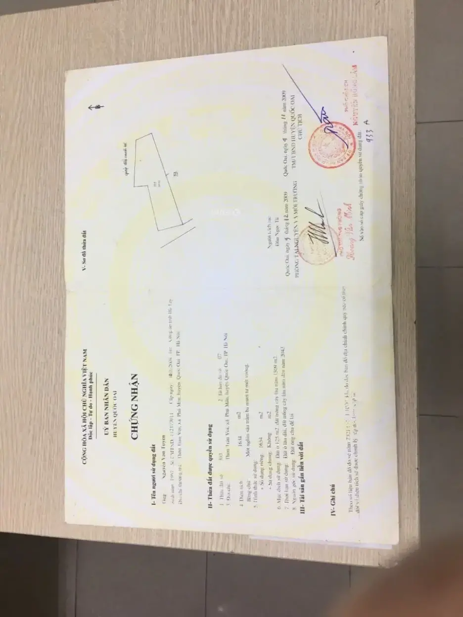 Cơ hội đầu tư đất Phú Cát, Hà Nội, 8 tỷ, 1600 m²