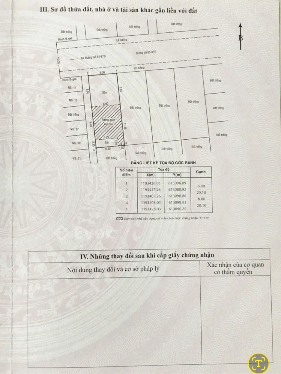 Ảnh bất động sản