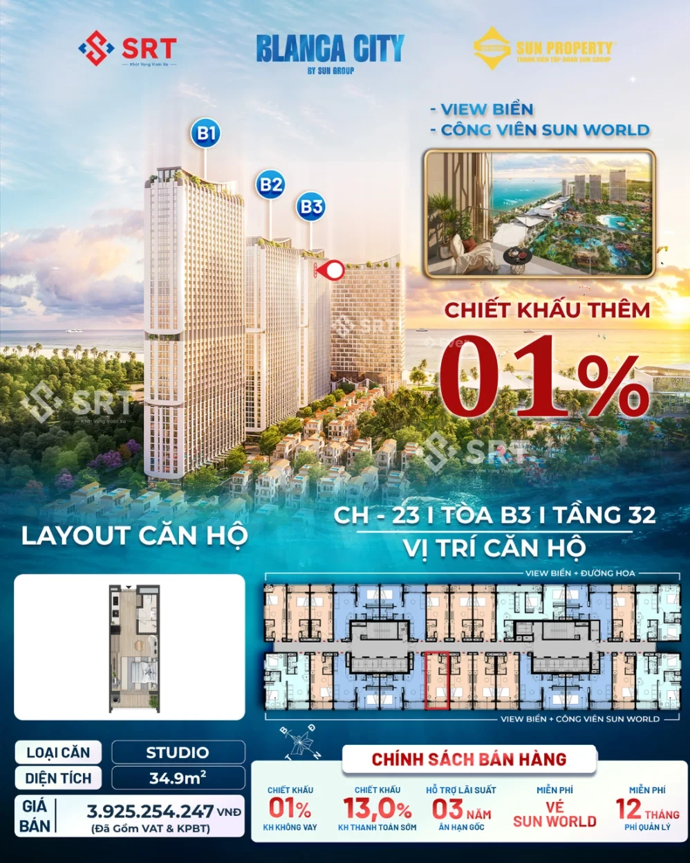 Cặp căn liền kề hiếm Sun World + View biển, tầng 32 B3 Blanca City căn studio chỉ từ 3,x tỷ/căn