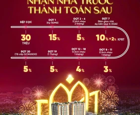 PTTT 50% nhận nhà không vay
