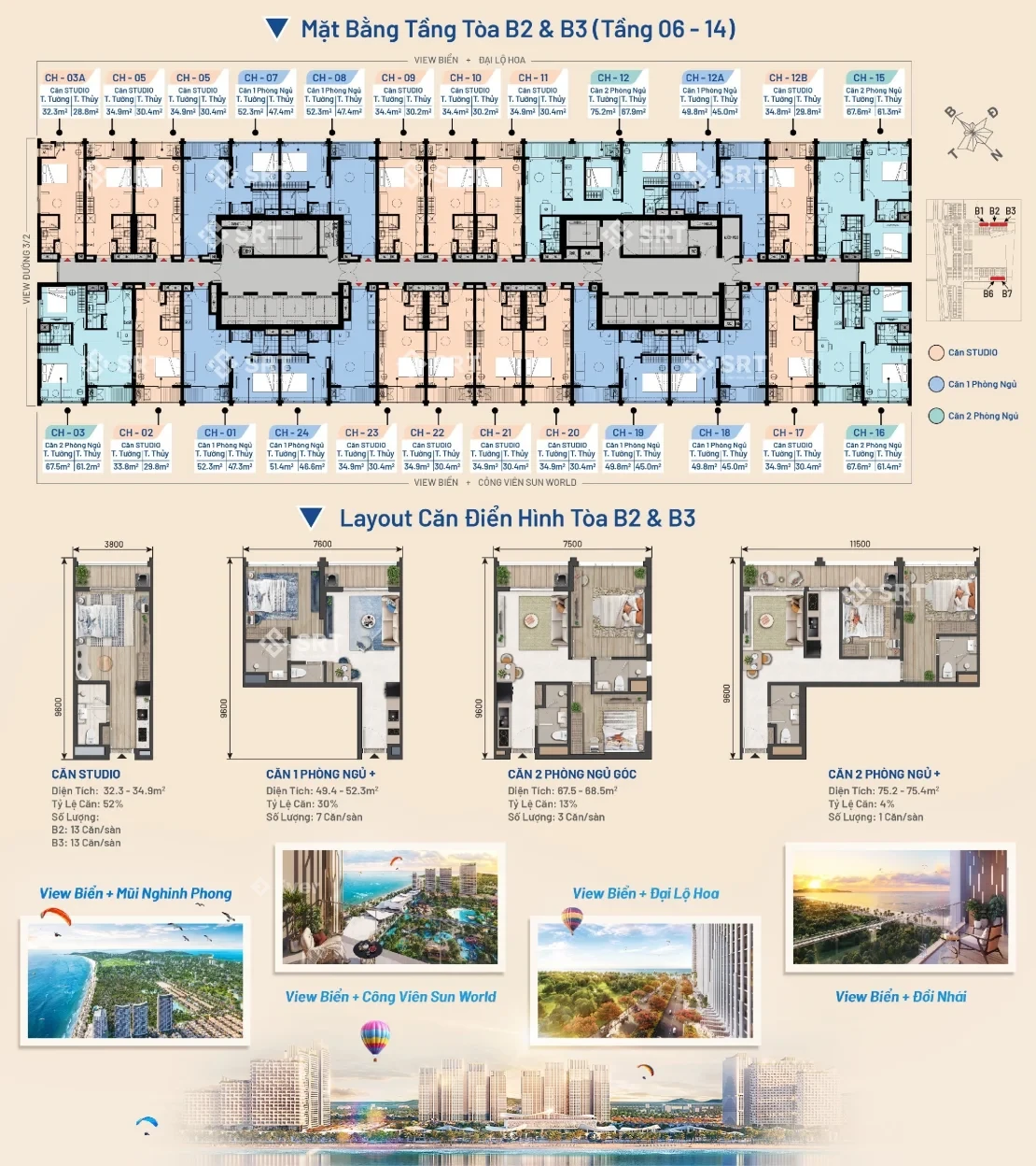 Căn Hộ 1PN & 2PN View Biển + Đường Hoa BLANCA CITY VŨNG TÀU tặng tiền mặt 200 triệu CK thêm 5%