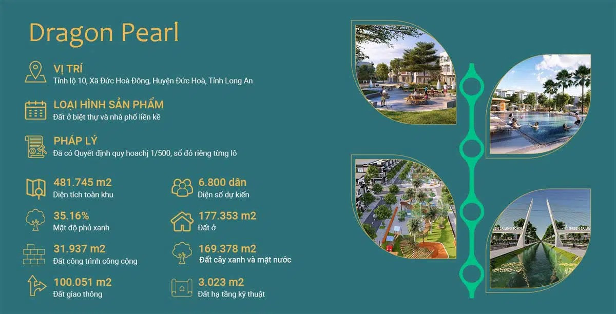 Đất nền 90m² KDC Ngọc Long – Sổ hồng riêng – Vay đến 95% - Gần Vinhomes Green City Tích Sản & Đầu Tư An Toàn