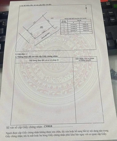 BÁN LÔ ĐẤT ĐẸP – 2 MẶT TIỀN – PHỔ YÊN, THÁI NGUYÊN