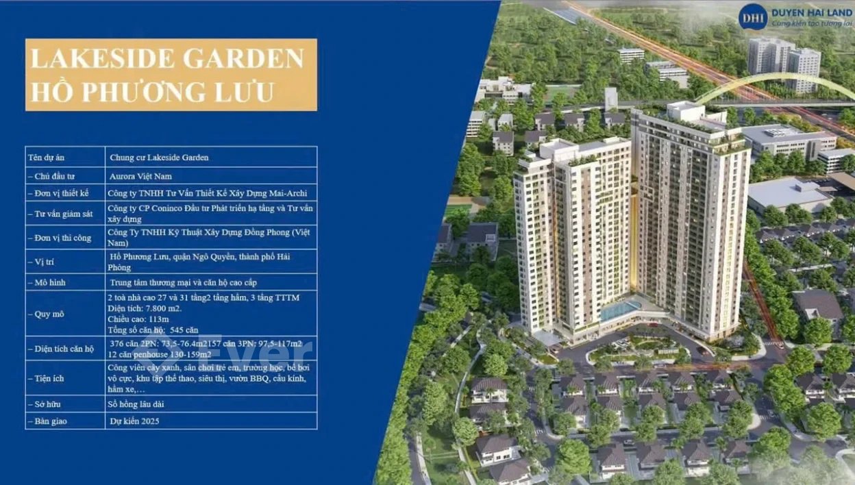 Ảnh bất động sản