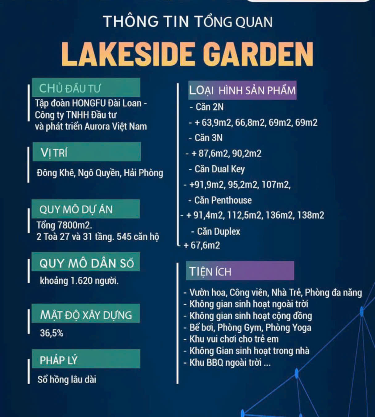 LAKESIDE GARDEN – MỞ BÁN ĐỢT ĐẦU, ƯU ĐÃI ĐỈNH CAO