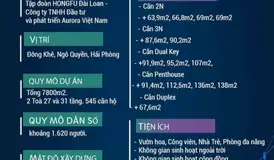 LAKESIDE GARDEN – MỞ BÁN ĐỢT ĐẦU, ƯU ĐÃI ĐỈNH CAO